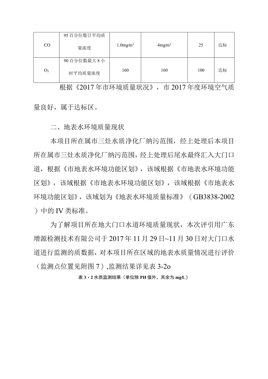 太阳能光伏建筑一体化及节能幕墙节能门窗生产基地工程环境质量状况.docx_第2页