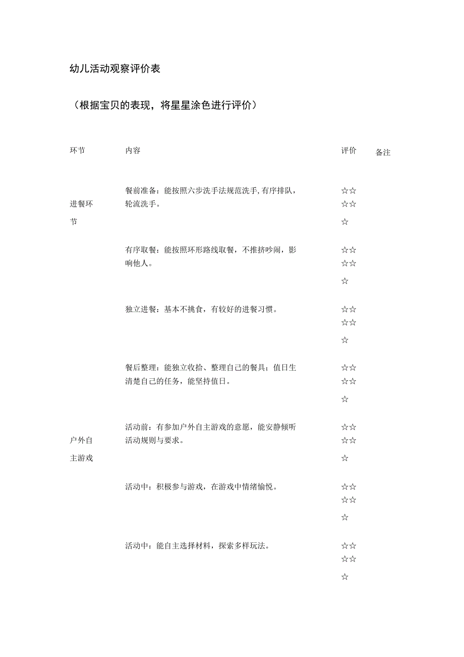 幼儿活动观察评价表全.docx_第1页
