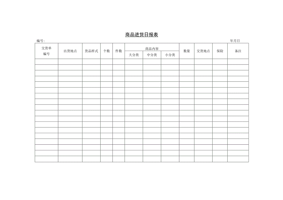 商品进货日报表参考范本.docx_第1页