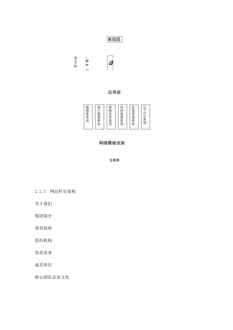 集团网站建设实施方案书.docx_第3页