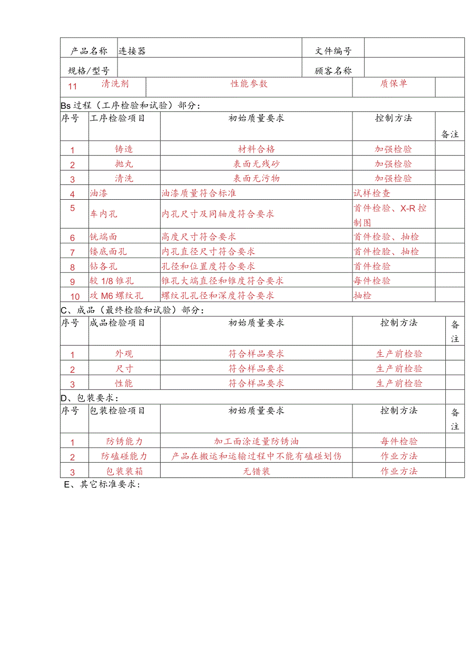 产品保证计划.docx_第2页