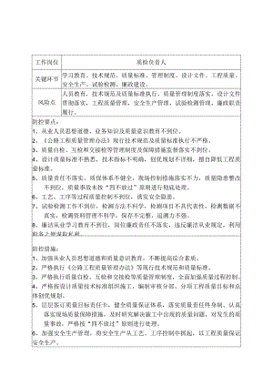 公路工程质检相关岗位廉政风险防控表.docx