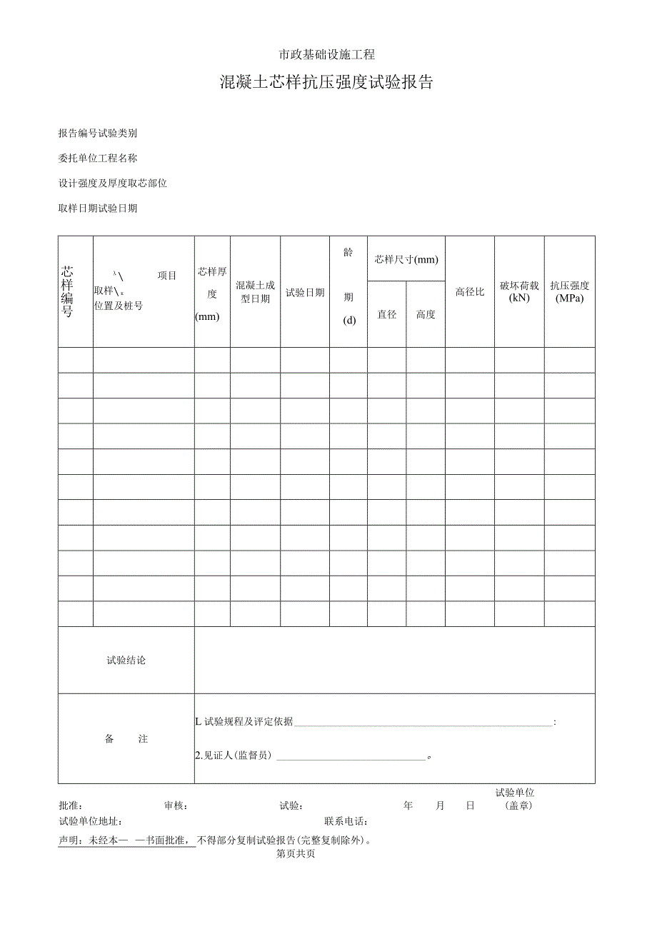 混凝土芯样抗压强度试验报告.docx_第1页