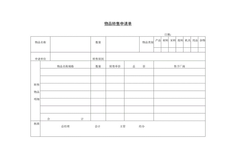 物品转售申请单参考范本.docx_第1页