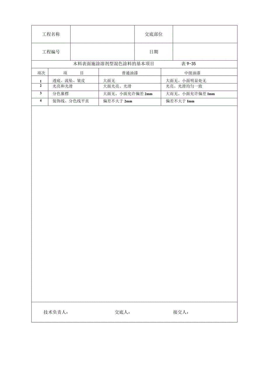 木材表面施涂溶剂型混色涂料施工工艺技术交底.docx_第3页