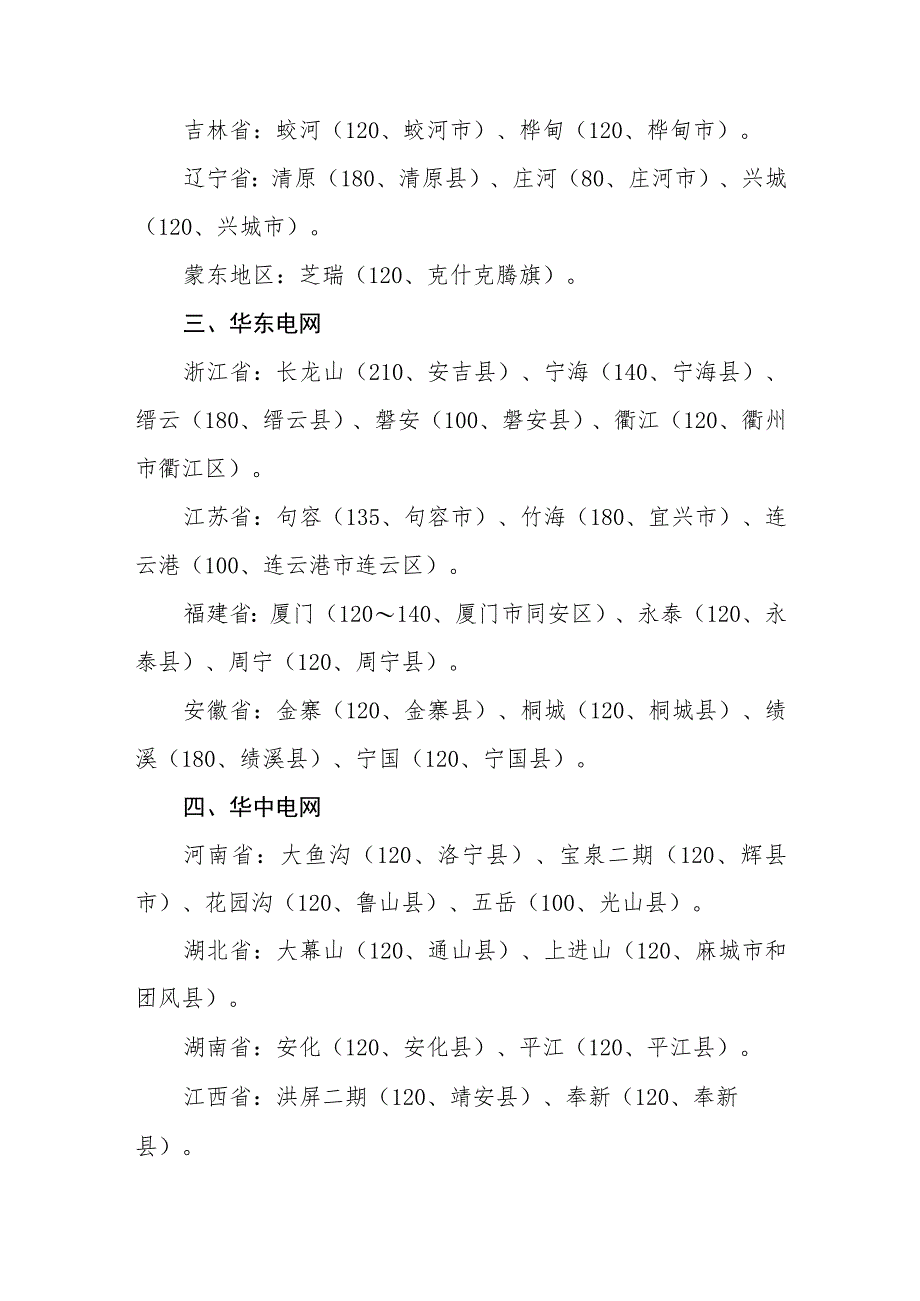 国家能源局综合司关于落实抽水蓄能电站选点规划进一步做好抽水蓄能电站规划建设工作的通知.docx_第3页