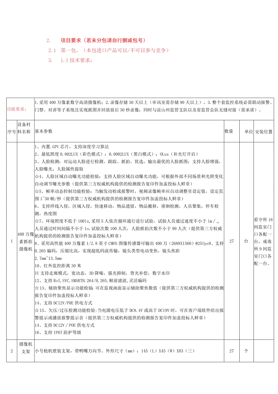 第五章采购项目技术、服务、政府采购合同内容条款及其他商务要求项目概述.docx_第2页