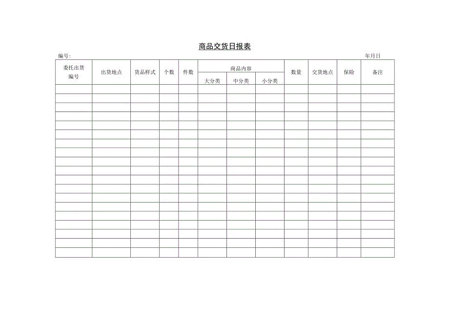 商品交货日报表参考范本.docx_第1页