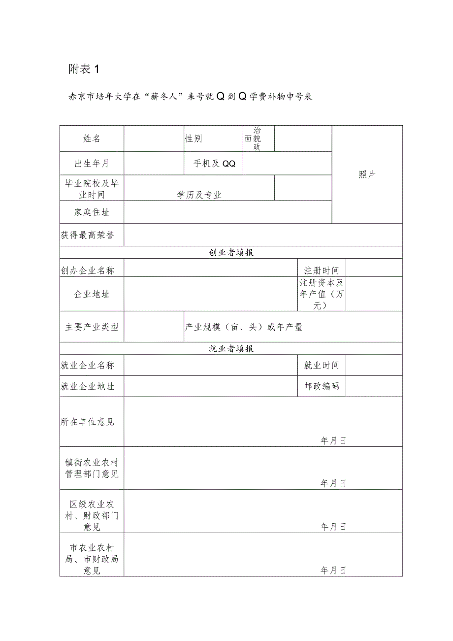 南京市青年大学生“新农人”来宁就业创业学费补助申请表.docx_第1页