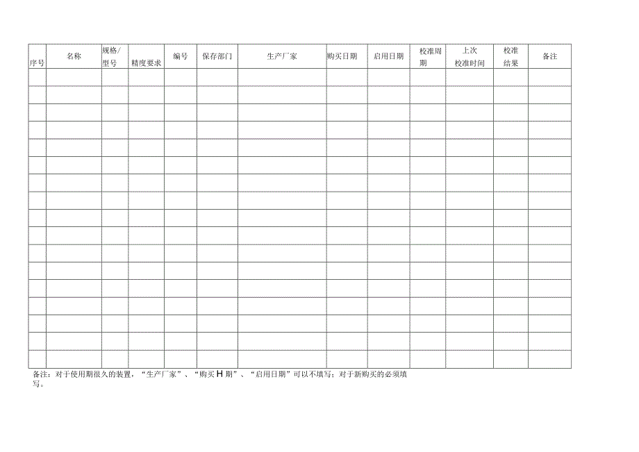 QR4量规仪器一览表.docx_第2页