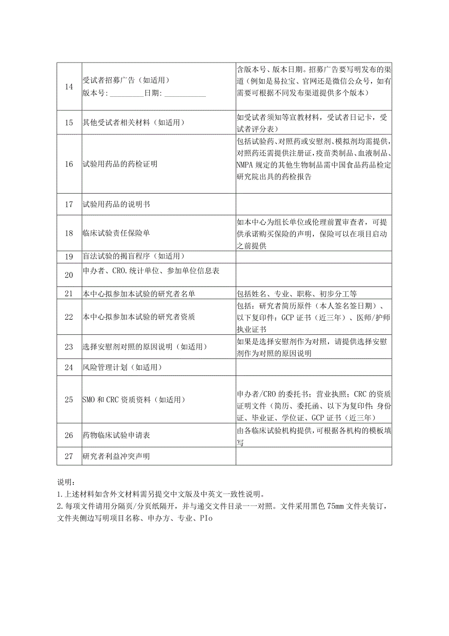 药物临床试验立项资料目录.docx_第2页