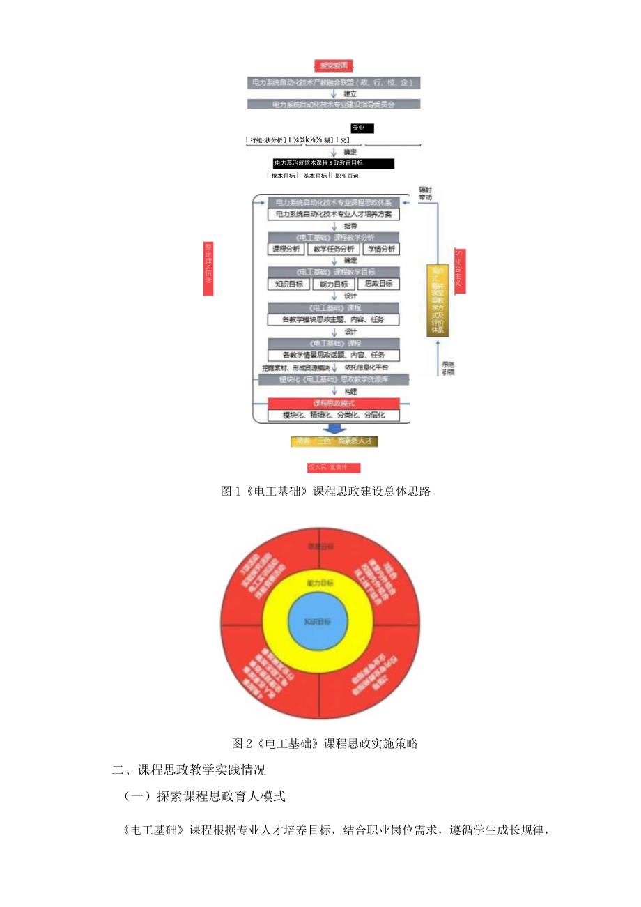 《电工基础》课程思政建设方案.docx_第2页