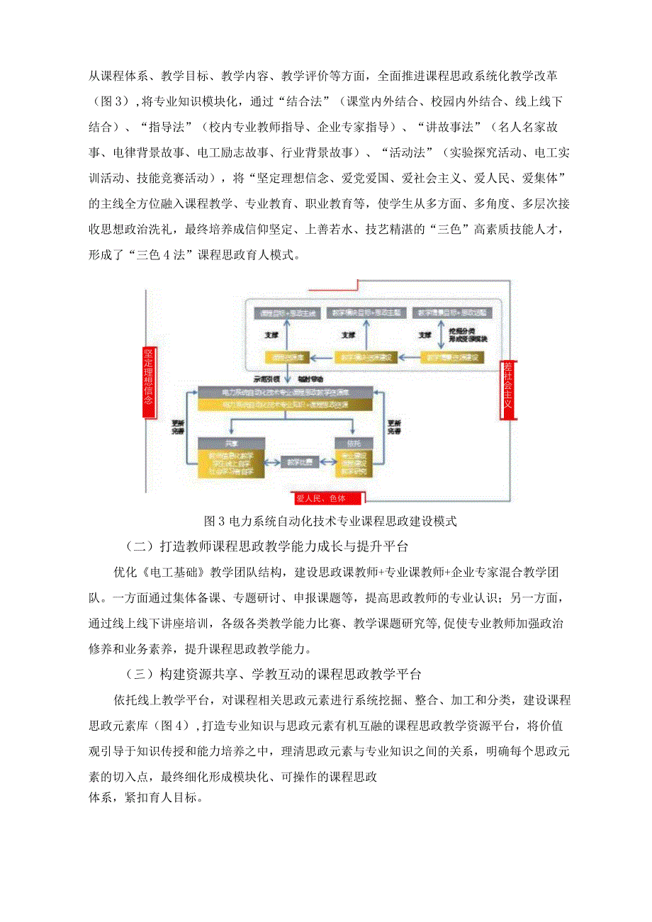 《电工基础》课程思政建设方案.docx_第3页