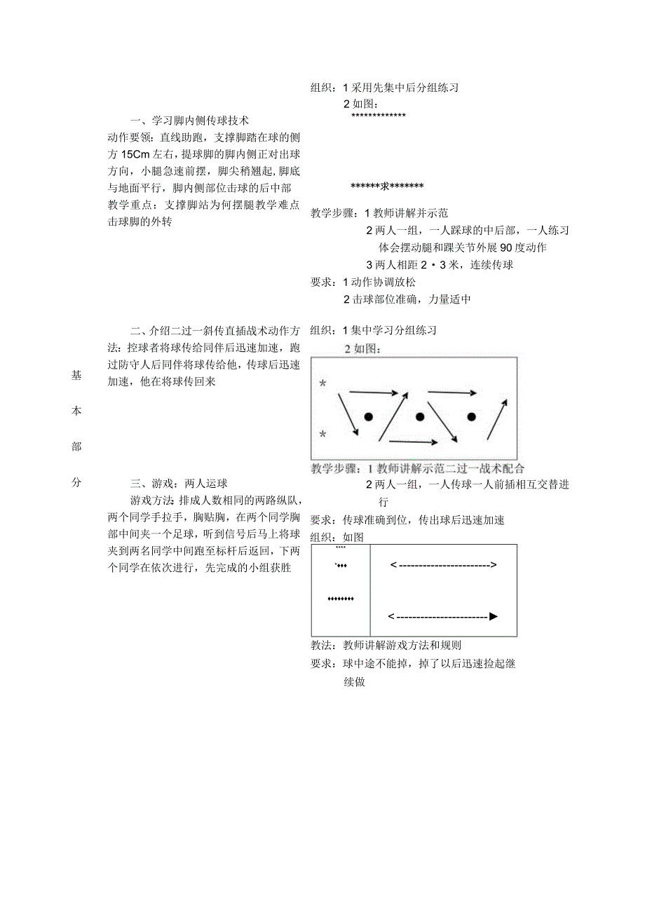 体育与健康课足球介绍足球二过一斜传直插战术教案设计.docx_第2页