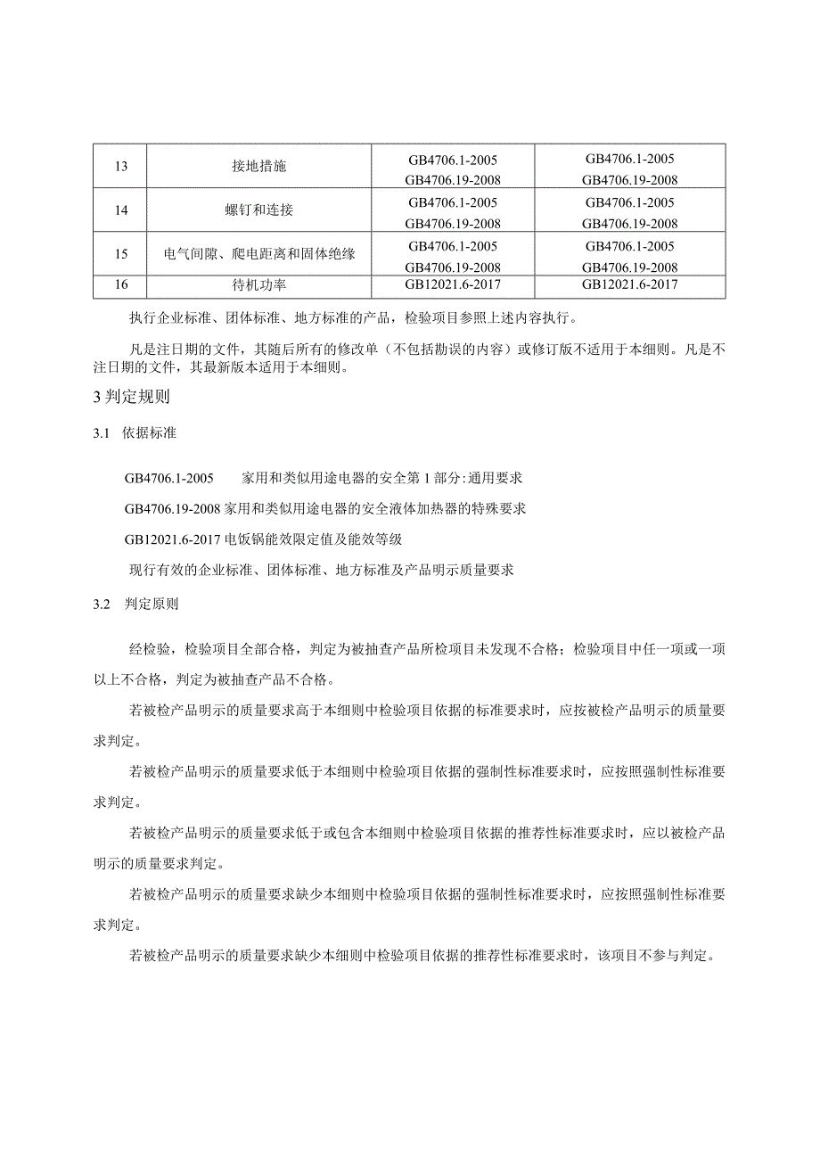 电饭煲产品质量省级监督抽查实施细则.docx_第2页