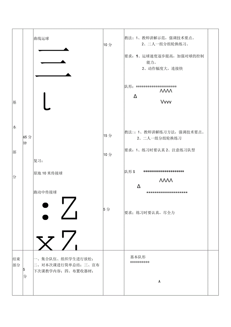 大学足球专业体育课学习曲线运球胸部停球教案.docx_第3页