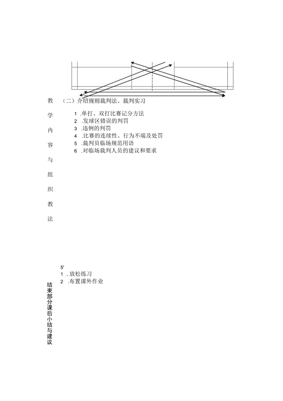 大学羽毛球教学学习单打攻前场战术教案.docx_第2页