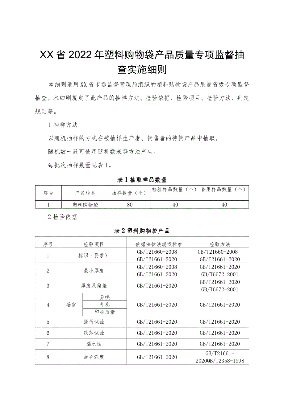 2022年塑料购物袋产品质量专项监督抽查实施细则.docx_第1页