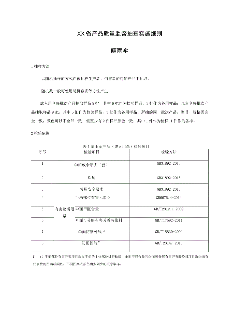 产品质量监督抽查实施细则——晴雨伞.docx_第1页