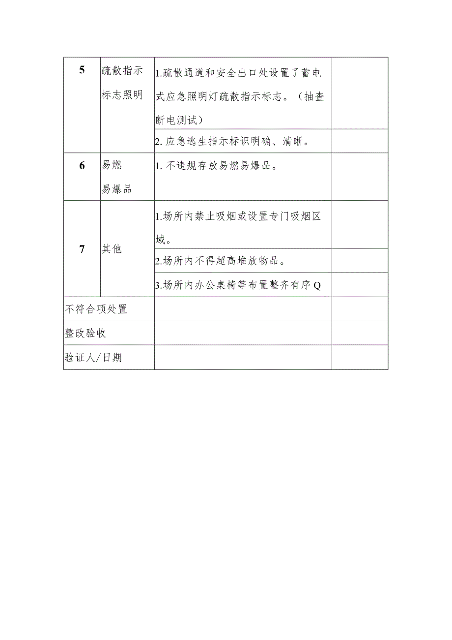 办公区域安全消防检查表.docx_第2页