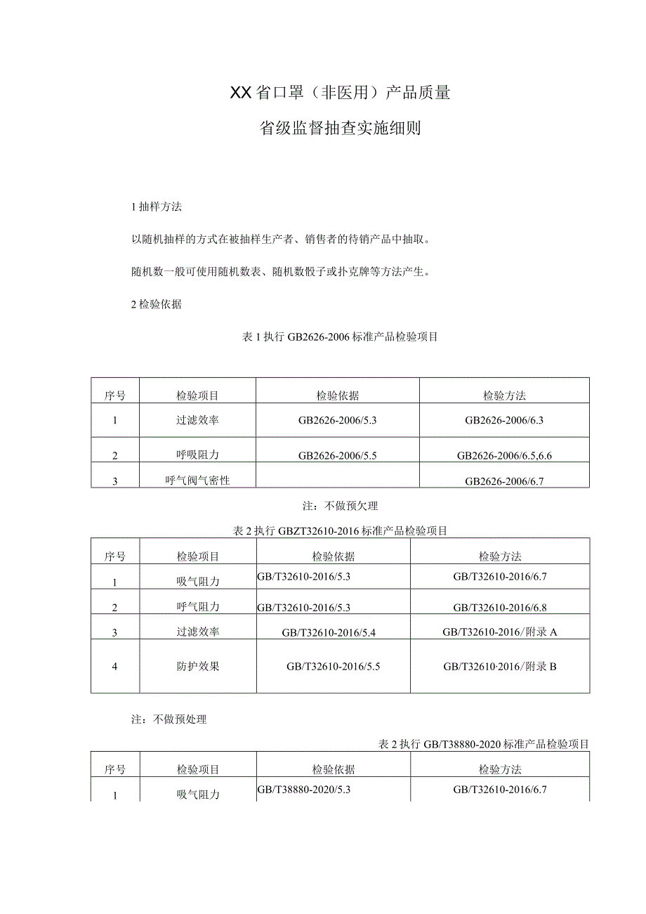 2020年口罩（非医用）产品质量省级监督抽查实施细则.docx_第1页