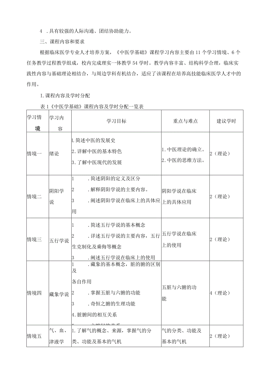 《中医学基础》课程标准.docx_第3页