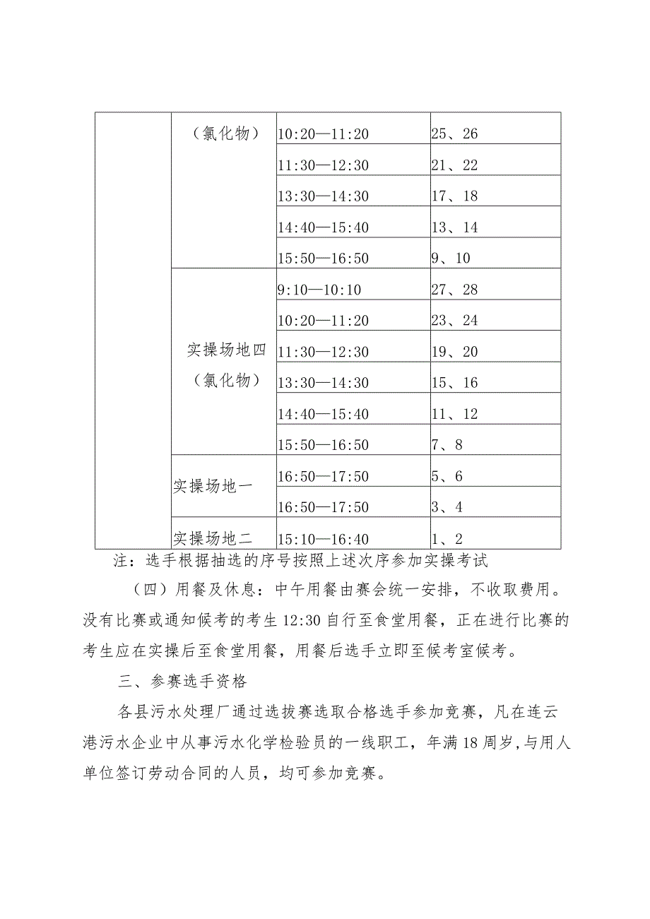 连云港市污水处理行业化验员职业技能竞赛实施方案.docx_第3页