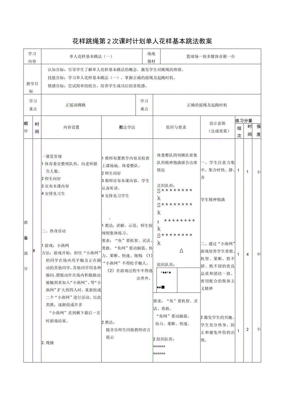 花样跳绳第2次课时计划单人花样基本跳法教案.docx_第1页