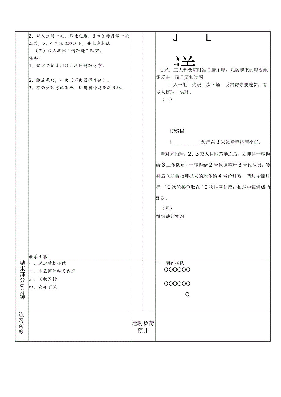 体育教育专业专科排球普修课电子版教案第22次课防守反击技术与配合.docx_第2页