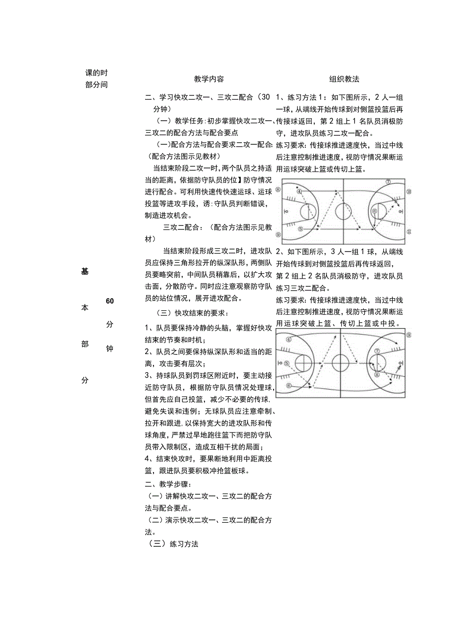 初中篮球第22次课学习快攻结束二攻一及三攻二的配合方法教案设计.docx_第2页