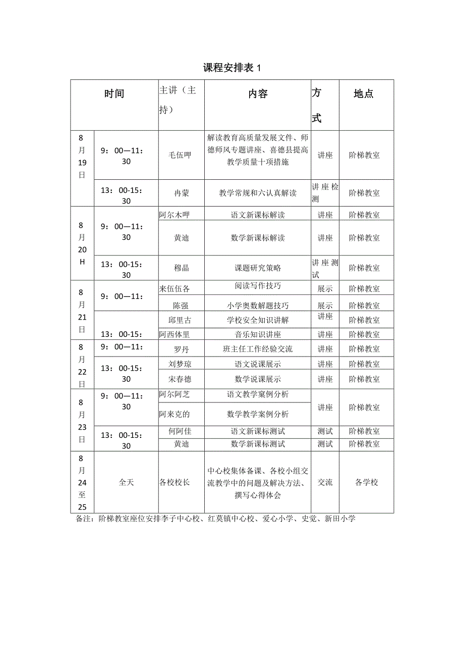 李子片区2023暑假培训方案.docx_第3页