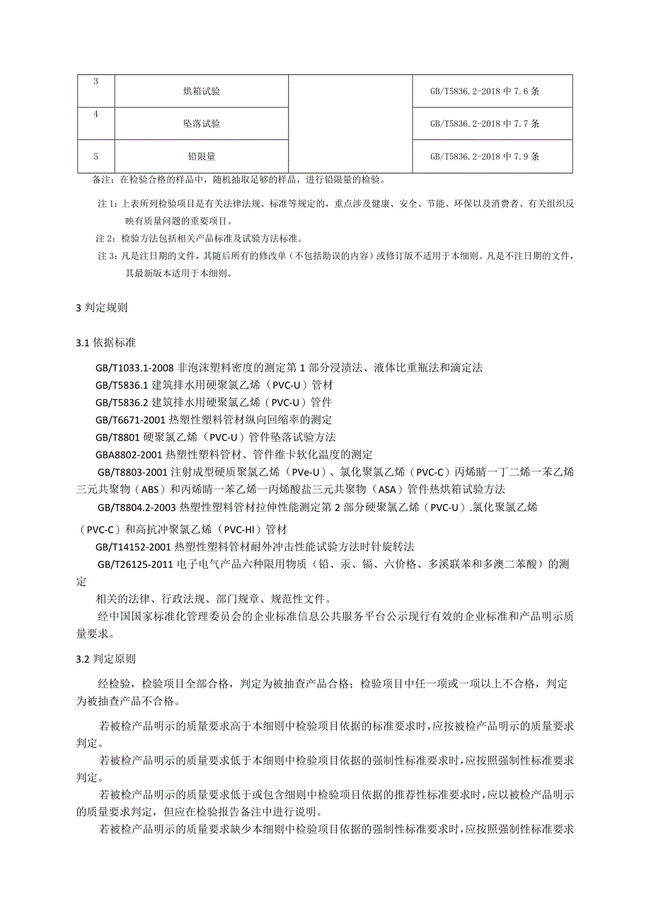 2020年建筑排水用硬聚氯乙烯(PVC-U)管材、管件产品质量省级监督抽查实施细则.docx_第2页