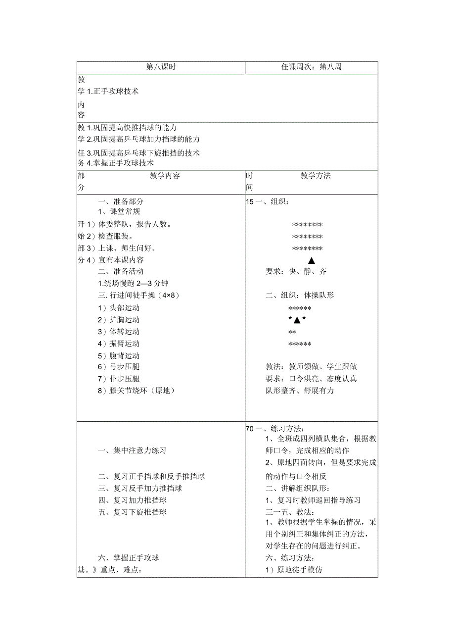 小学乒乓球第八课时正手攻球技术教案.docx_第1页