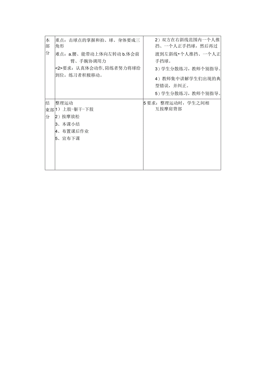 小学乒乓球第八课时正手攻球技术教案.docx_第2页