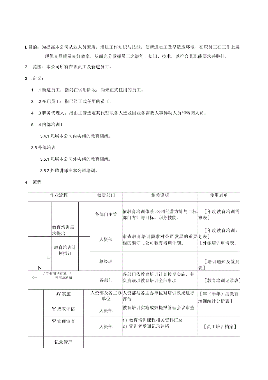 Q教育训练实施程序.docx_第1页