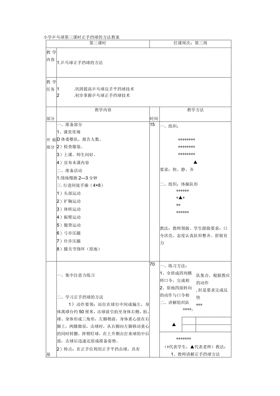 小学乒乓球第三课时正手挡球的方法教案.docx_第1页