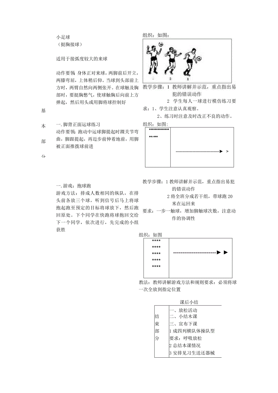 足球第3次课复习脚背正面直线运球熟悉球性教案.docx_第2页