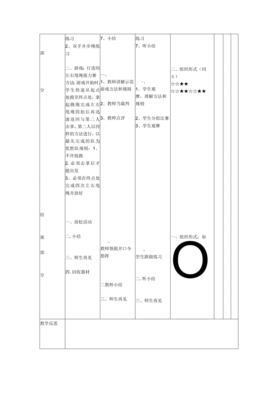 跳绳校本课程第十次课并步双脚左右跳绳教案.docx_第2页