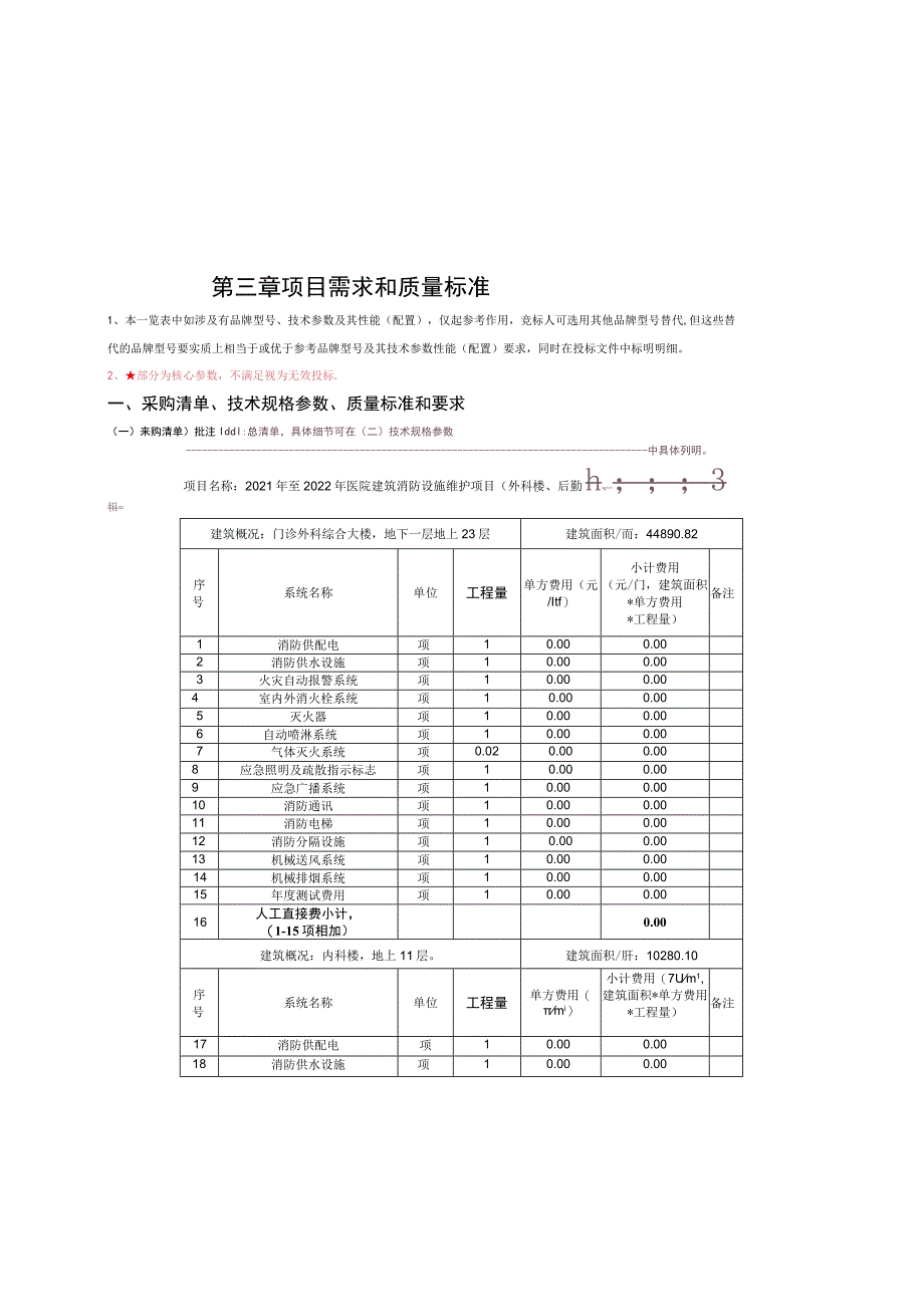 第三章项目需求和质量标准.docx_第1页