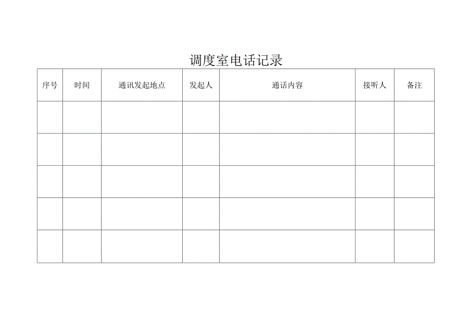 调度室电话记录bzh.docx_第1页