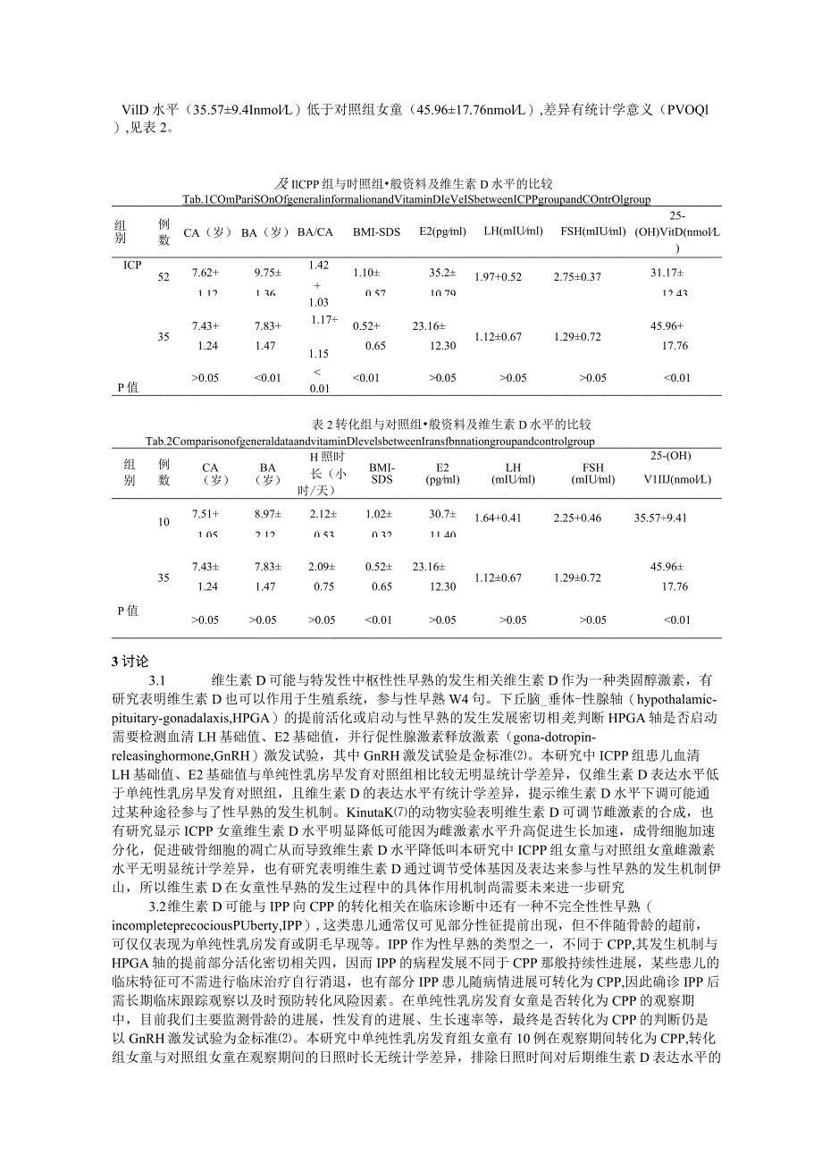 维生素D与女童性早熟的相关性研究.docx_第3页