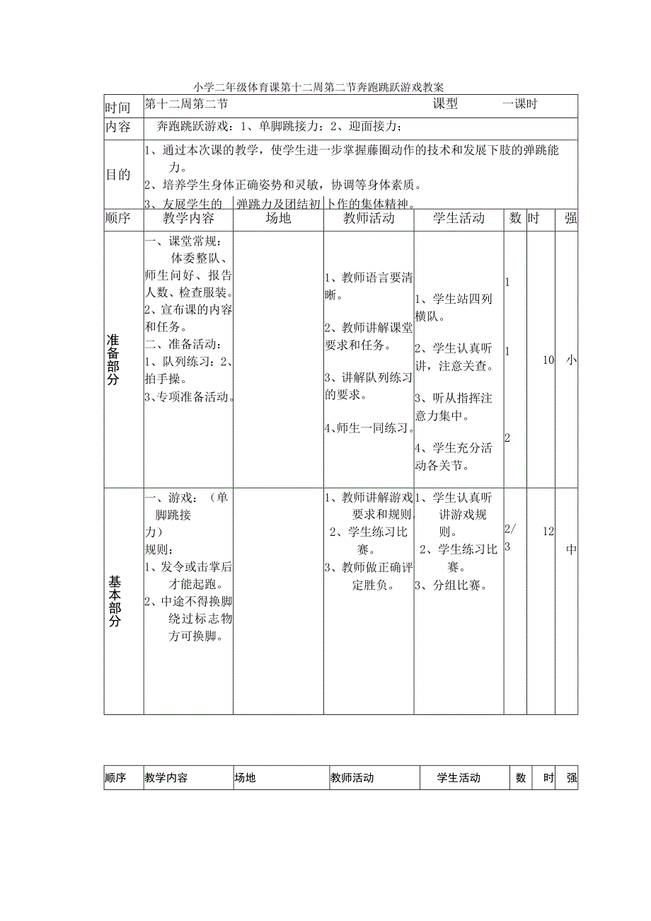 小学二年级体育课第十二周第二节奔跑跳跃游戏教案.docx_第1页