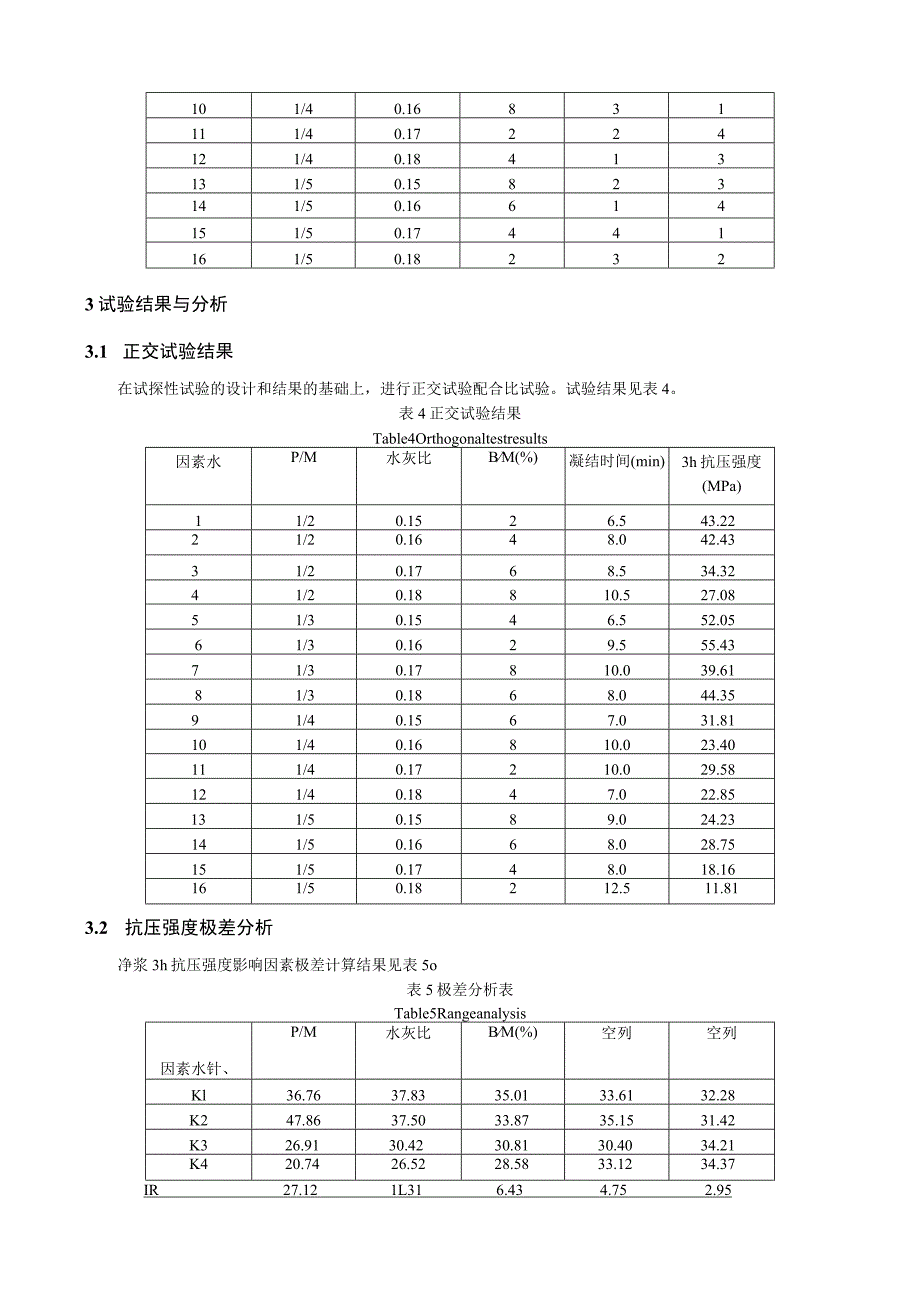 磷酸钾镁水泥的制备和力学性能研究.docx_第3页