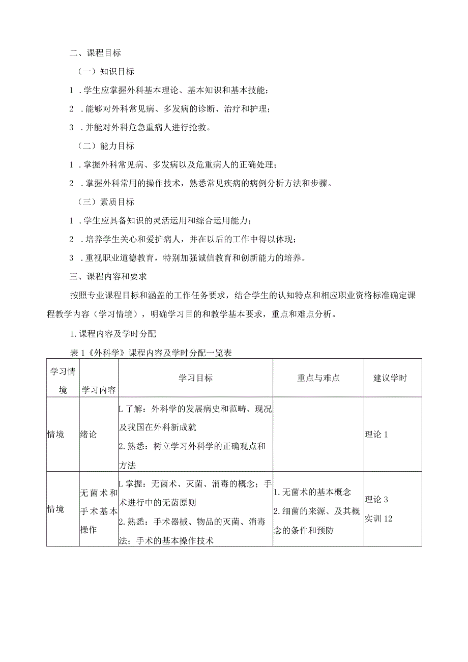 《外科学》课程标准.docx_第3页