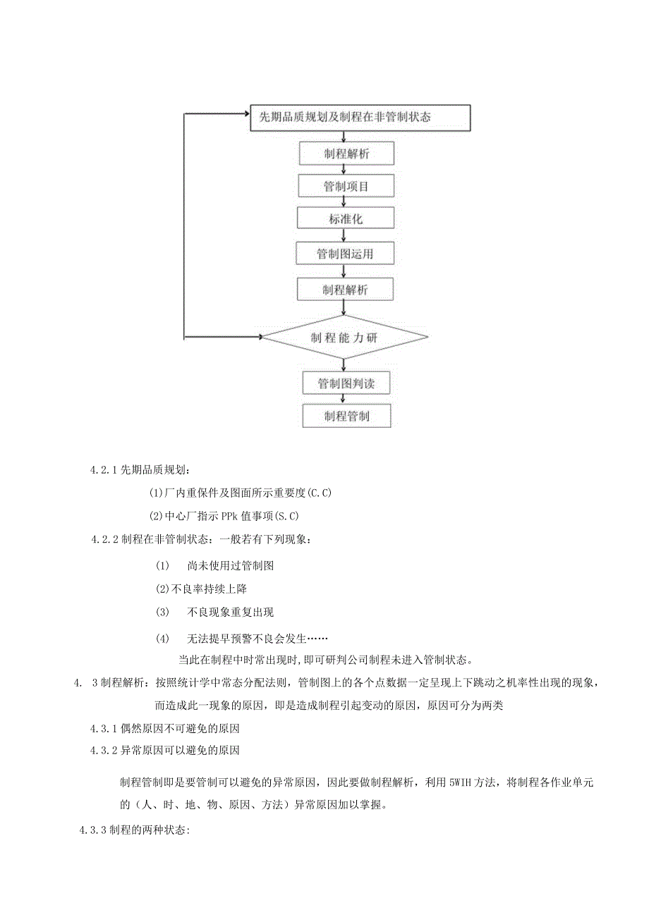 控制图与制程能力分析规定.docx_第2页