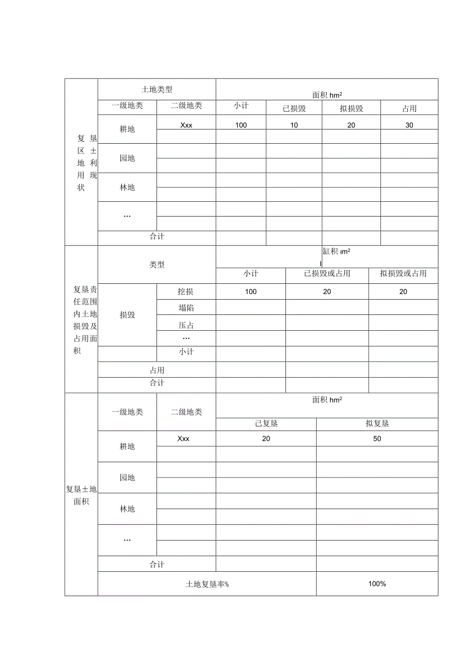 表B1土地复垦方案报告表.docx_第2页