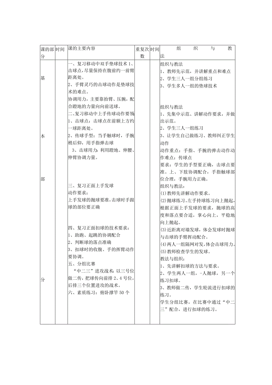 兴趣小组排球课教案第六周基本掌握正面扣球技术.docx_第2页