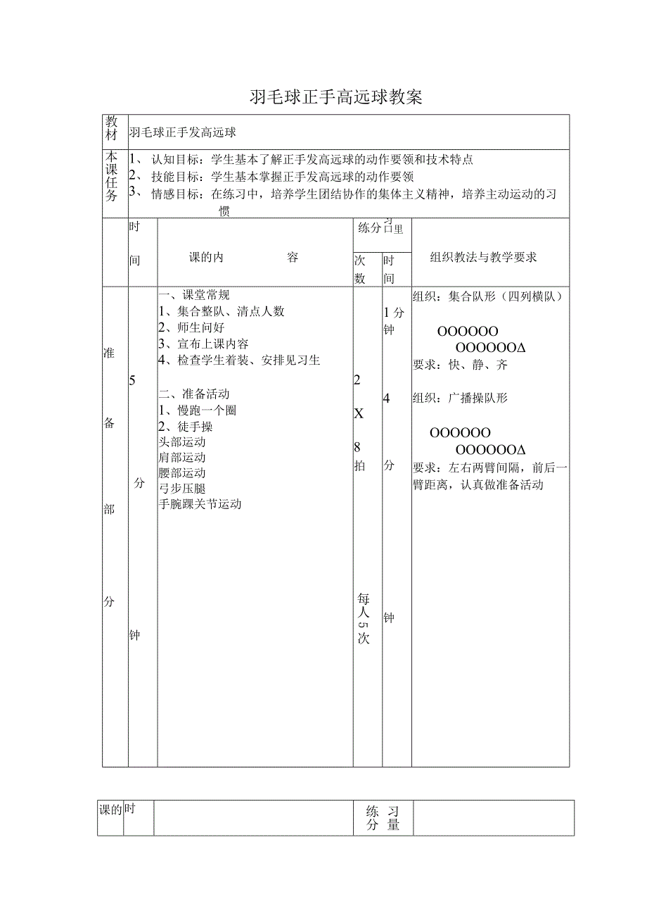 羽毛球正手高远球教案.docx_第1页