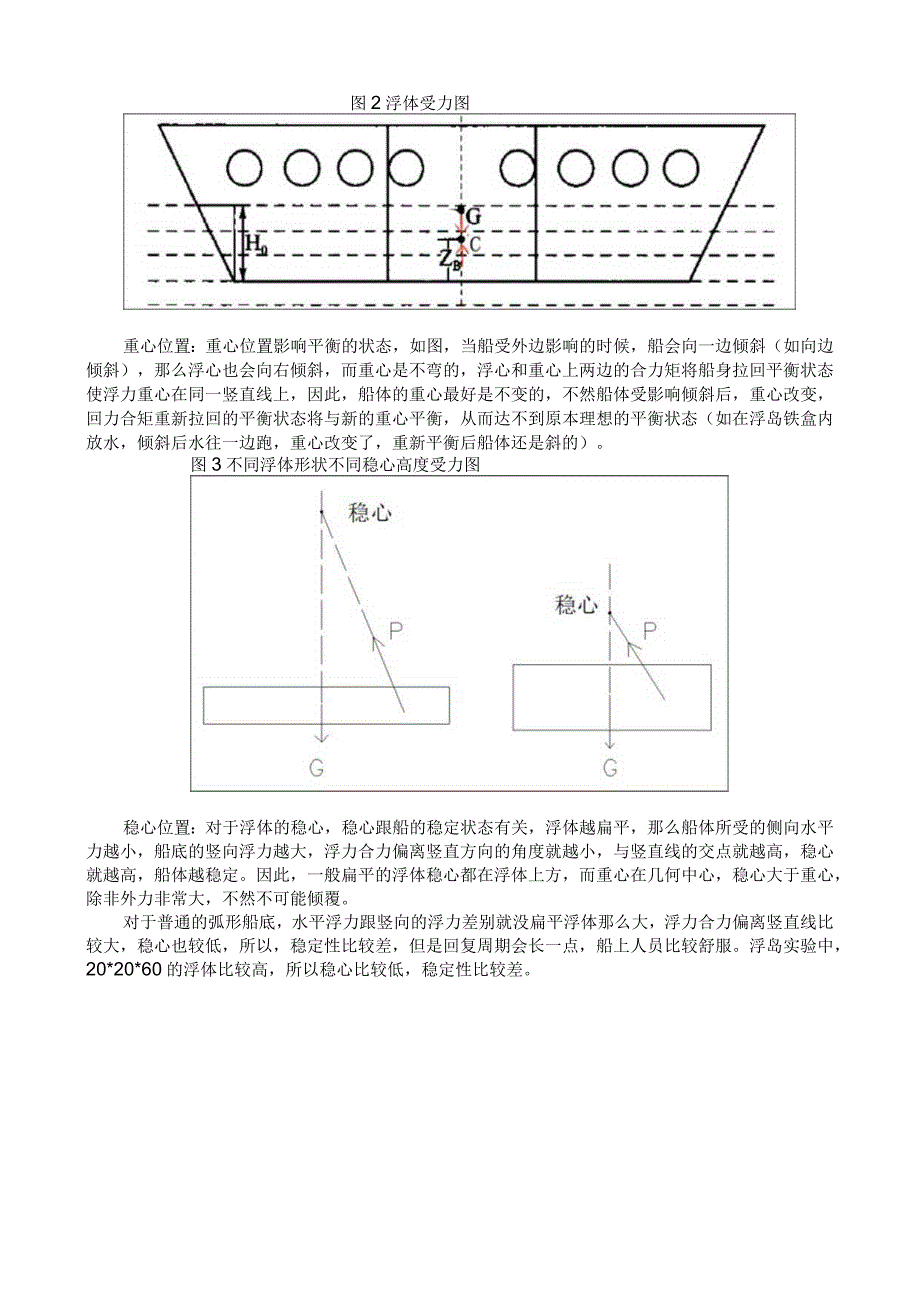 浮体与潜体的稳定性分析.docx_第2页