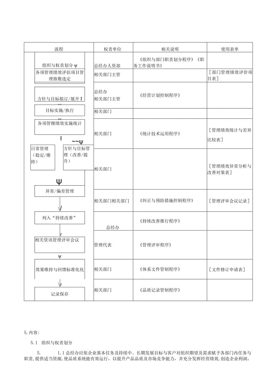 数据分析与运用程序.docx_第2页